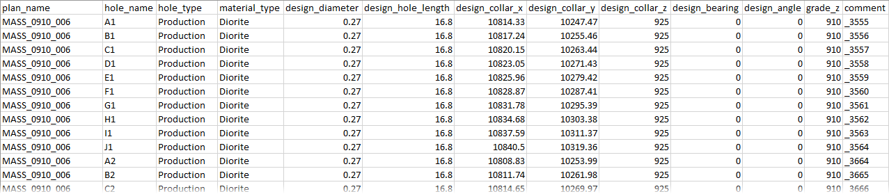 csv_example.png