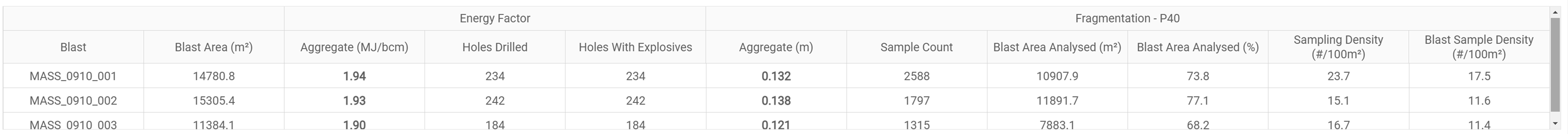 StatisticTable.png