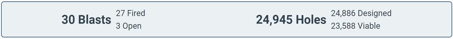 SummaryPanel.png
