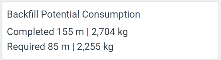 BackfillPotential.png