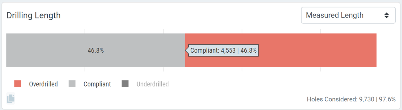 DrillingLength.png