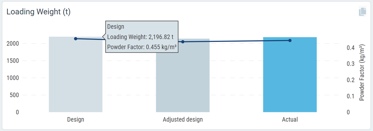 LoadingWeight1.png