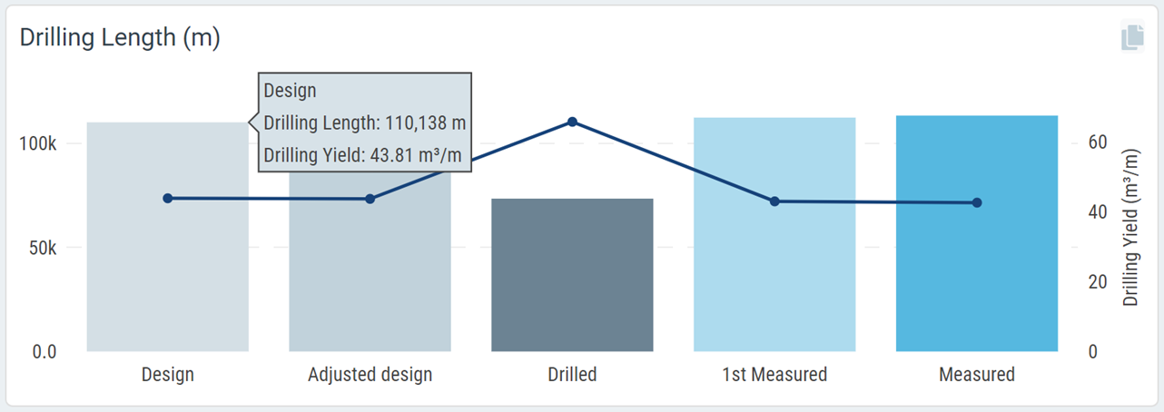 DrillingLength1.png