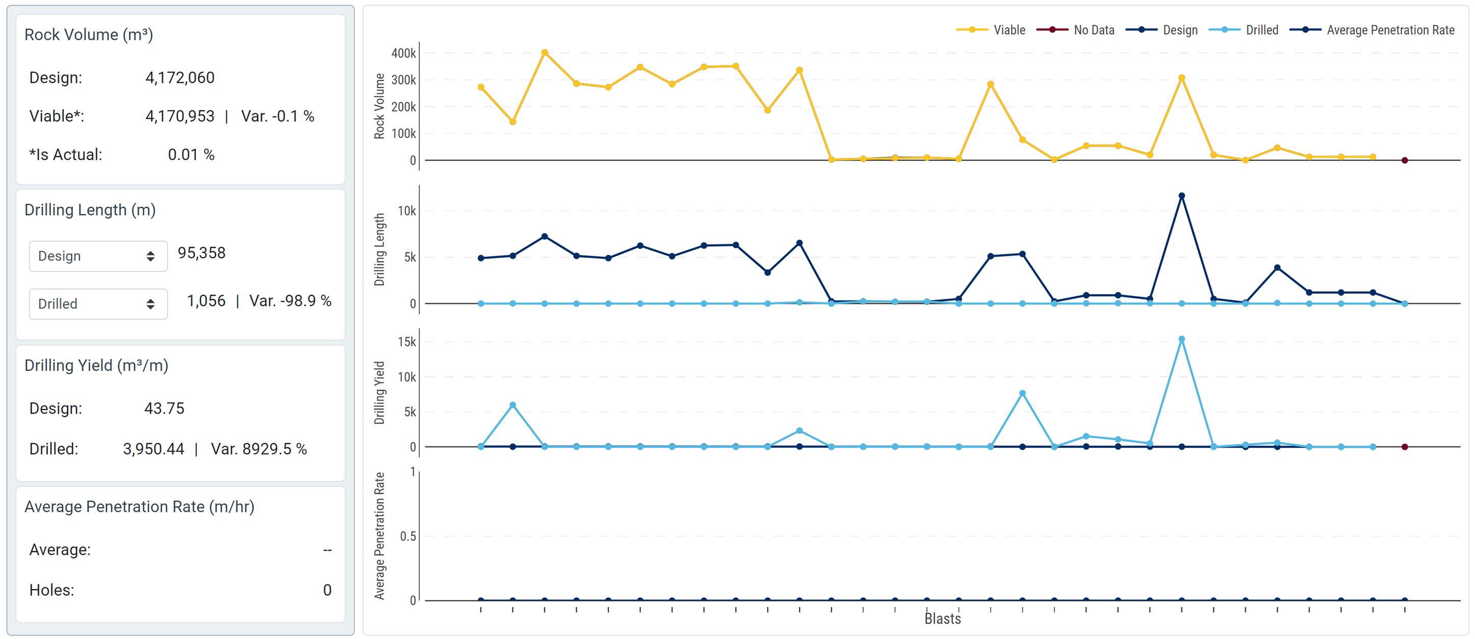 ComplianceCardandPlots.png