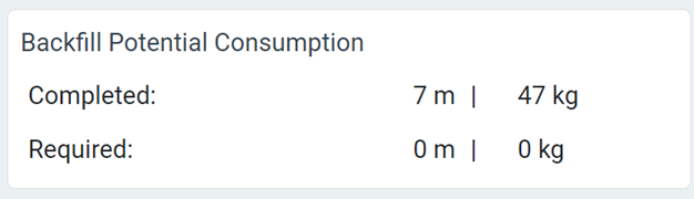 BackfillPotentialConsumption.png