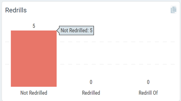 Redrills.png