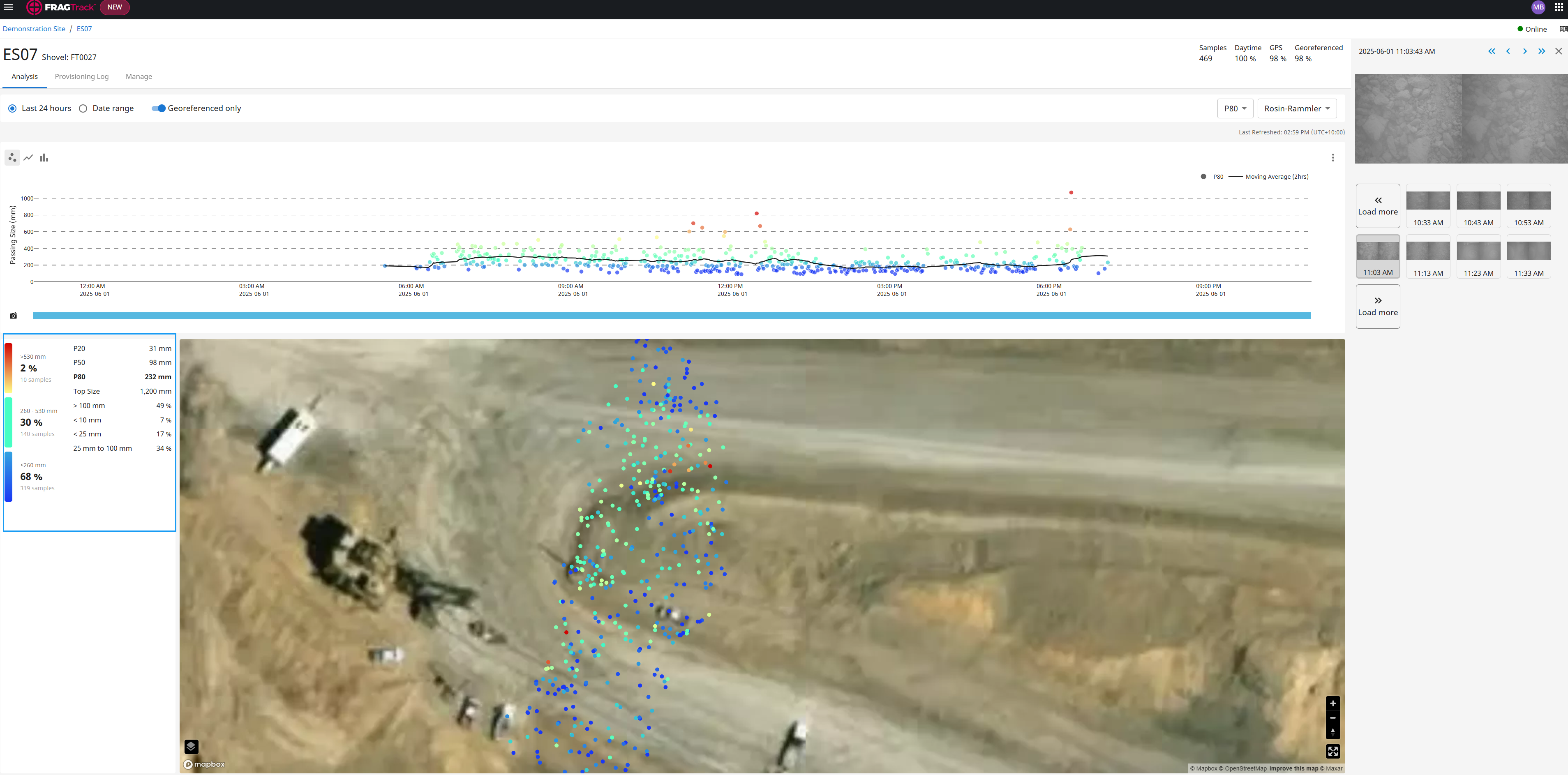 AggregatedResults.png