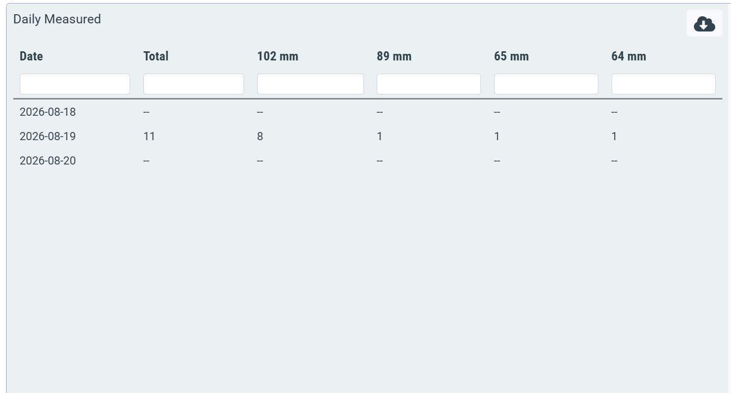 Measured.png