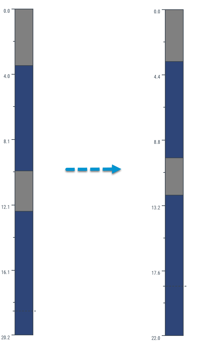 Extended_Loading_Mobile_no_backfill.png